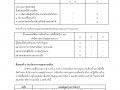 MOIT3 ข้อ2 รายงานการวิเคราะห์ผลการจัดซื้อจัดจ้าง ปี 2564 ... Image 12